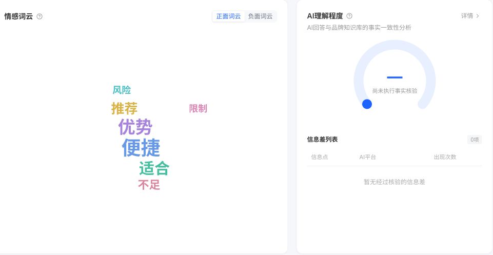 AEOTrubo 情感解读界面