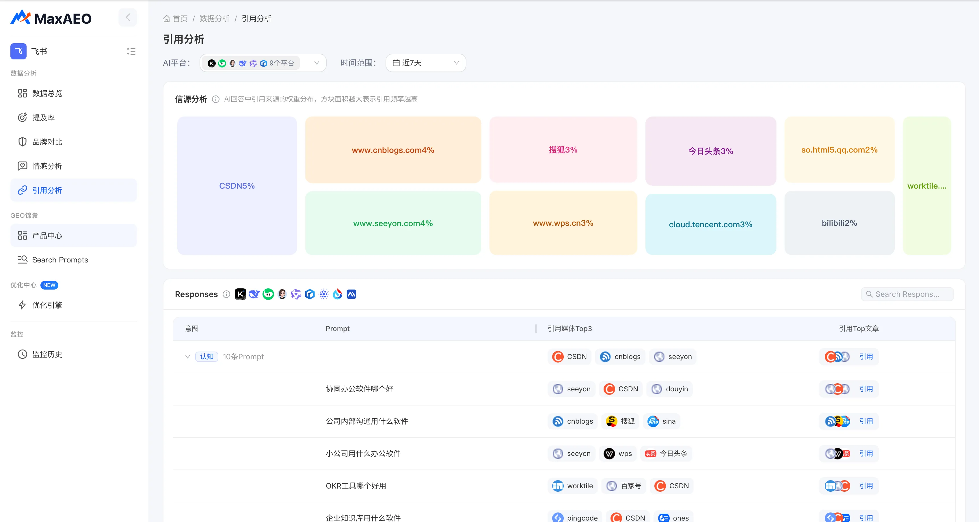 公开报告版式参考：飞书样例