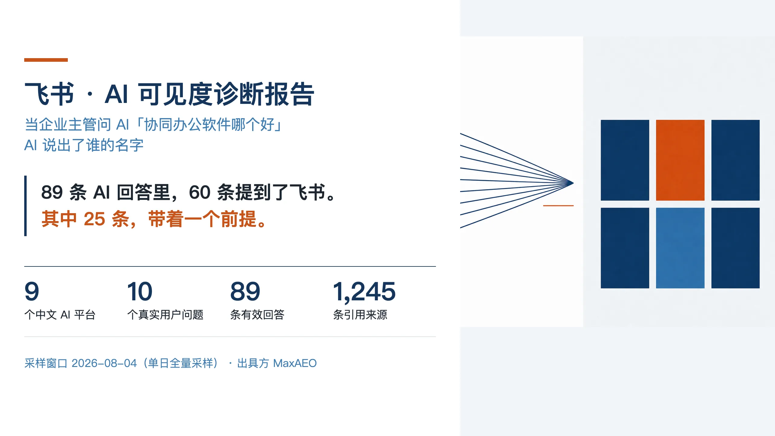 公开报告版式参考：飞书样例